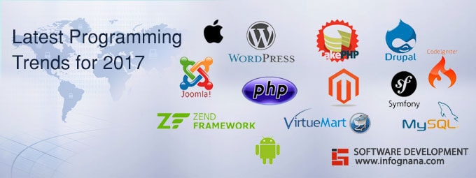 Mobile application development company